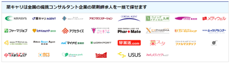 薬キャリの提携コンサルタント企業